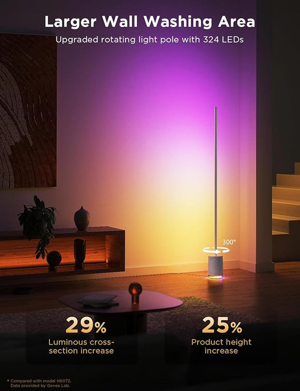 Govee Floor Lamp Pro, RGBIC LED Lamp with Bluetooth Speaker and White Noise, 2100 Lumens Standing Lamp, Works with Alexa, 16 Million Colors, Music Sync, Floor Lamp for Bedroom, Living Room, Gray - LeafyLoom