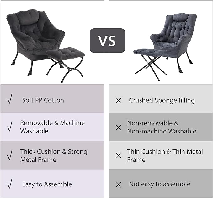 Oversized Chair with Ottoman, Modern Reading Chair, Lounge Accent Chair with Armrests and a Side Pocket for Small Space, Bedroom, Study, Living Room (Plush Dark Grey) - LeafyLoom