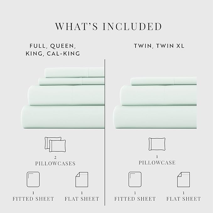 Linen Market Bed Sheets for Twin Size Bed (Mint) - Sleep Better Than Ever with These Soft and Cooling Twin Sheets - Deep Pocket Fits 16" Thick Beds - 3 Piece Twin Sheet Set - LeafyLoom
