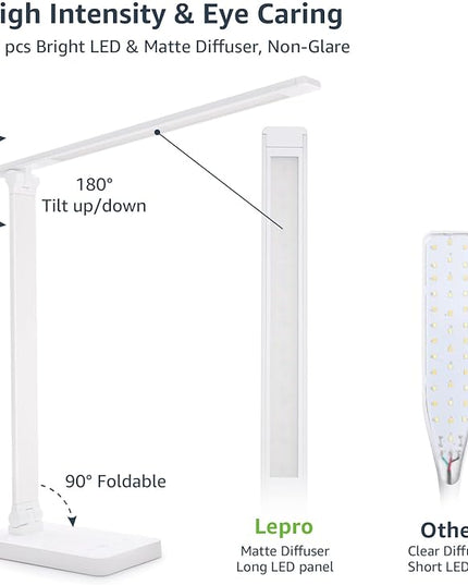 Lepro LED Desk Lamp, Metal Desk Light 9.5W 800lm, Dimmable Home Office Desktop Task Lamp Touch Control, 5 Color Modes 5 Brightness Level for Task, Reading, Crafting, Sewing, Puzzle, Nail Lamp, White - LeafyLoom