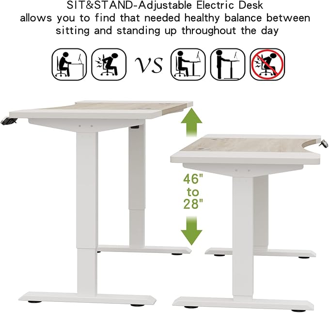 Radlove Dual Motor Height Adjustable Standing Desk, 63 x 30 Height Adjustable Computer Desk Sit Stand Desk Home Office Desks with Splice Board 265 lb Load Capacity White Frame + White Top - LeafyLoom