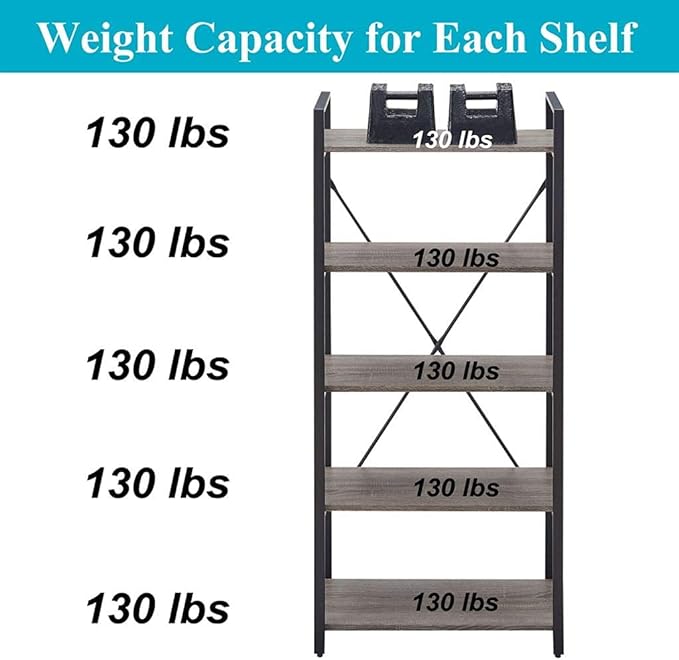 BON AUGURE Industrial Bookshelf, Etagere Bookcases and Book Shelves 5 Tier, Rustic Wood and Metal Shelving Unit (Dark Gray Oak) - LeafyLoom