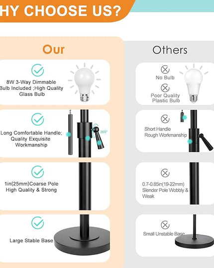 Adjustable Height Floor Lamp for Living Room, Black Standing Lamp, Floor Lamp for Bedroom Office, Modern Tall Floor Lamp with Linen Shade, 3-Way Dimmable 8W 3000K LED Blub Included (Black) - LeafyLoom