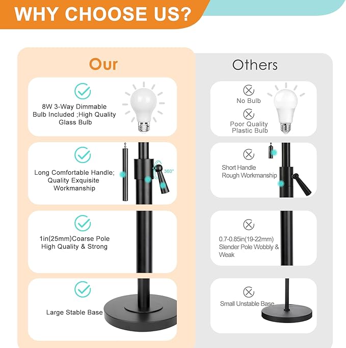 Adjustable Height Floor Lamp for Living Room, Black Standing Lamp, Floor Lamp for Bedroom Office, Modern Tall Floor Lamp with Linen Shade, 3-Way Dimmable 8W 3000K LED Blub Included (Black) - LeafyLoom