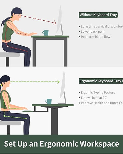 FEZIBO Standing Desk with Keyboard Tray, 55 × 24 Inches Electric Height Adjustable Desk, Sit Stand Up Desk, Computer Office Desk, Black - LeafyLoom
