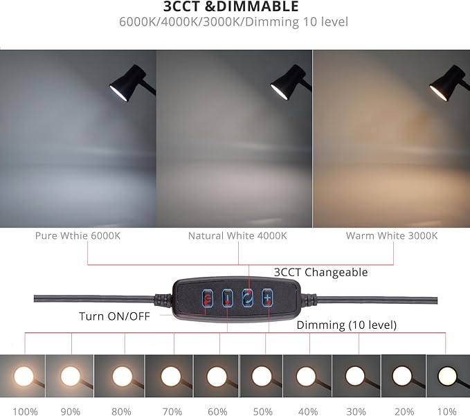 3W 5V USB Portable LED Clip Desk Table Headboard Lamp 3 Colors Changeable Dimmable Adjustable 15" Arm for Reading Working Drawing (15" Clip Light Horn Style) - LeafyLoom
