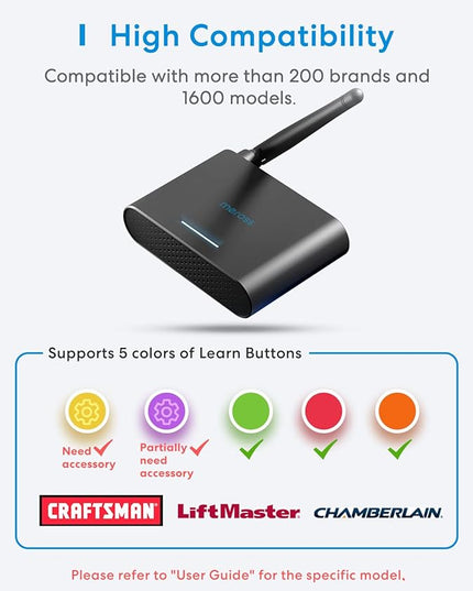 Smart Garage Door Opener Remote with External Antenna, Compatible with Amazon Alexa, SmartThings, Control Up to 3 Single Doors(with 2 Door Sensors) meross