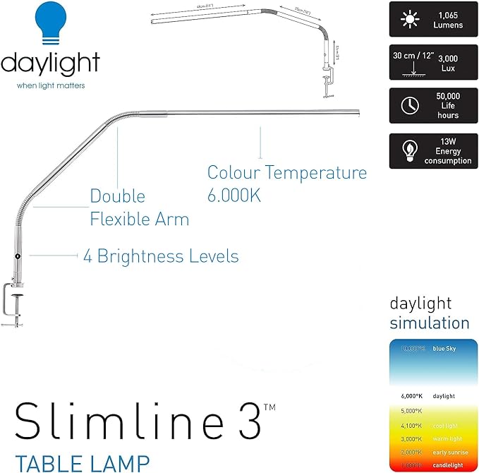 Daylight Company, LLC U35108 Slimline 3 Table Lamp-LED-80 CRI-Eye Care-4 Brightness Levels, 3,000 LUX at 30 cm, 1,065 LUMENS-4 Step DIMMER Mode, Brushed Steel, 25.6 x 30 x .8 - LeafyLoom