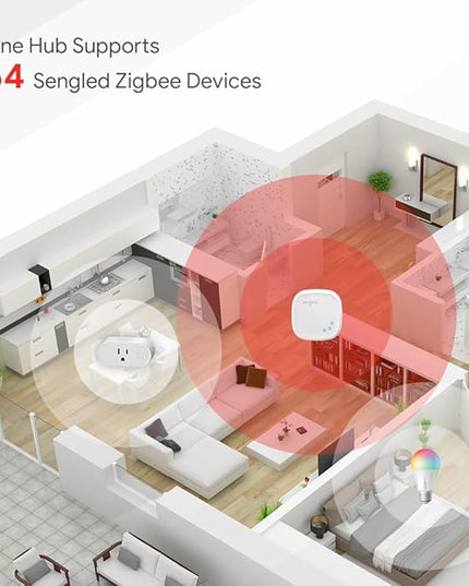 Sengled Zigbee Smart Light Bulbs, Smart Hub Required, Works with SmartThings and Echo with Built-in Hub, Voice Control with Alexa and Google Home, Color Changing 60W Eqv. A19 Alexa Light Bulb, 2 Pack Sengled