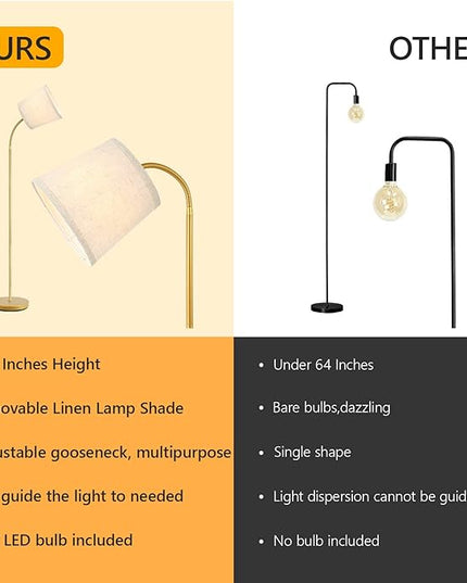 LED Floor Lamp, Standing Lamp for Living Room with Linen Lamp Shade,Adjustable Gooseneck Modern Reading Light,Floor Lamps for Bedroom,Office,Farmhouse,12W LED Bulb Included - LeafyLoom