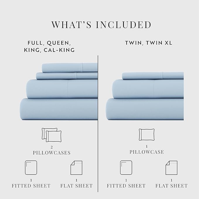 Linen Market Bed Sheets for Queen Size Bed (Light Blue) - Sleep Better Than Ever with These Soft and Cooling Queen Sheets - Deep Pocket Fits 16" Thick Beds - 4 Piece Queen Sheet Set - LeafyLoom