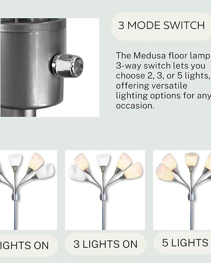 Modern Multi-Head Medusa Floor Lamp - 5 Light Standing Lamp for Bedroom and Living Room with Positionable Acrylic White Shades & 3-Light Mode Switch - Tall Black Floor Lamp for Living Room Decor - LeafyLoom