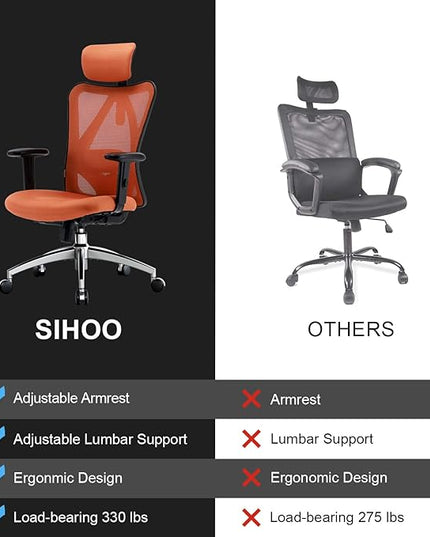 SIHOO M18 Ergonomic Office Chair for Big and Tall People Adjustable Headrest with 2D Armrest Lumbar Support and PU Wheels Swivel Tilt Function Orange - LeafyLoom