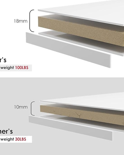 Sunon 4 Shelf Wood Bookcase Freestanding Display Shelf Adjustable Layers Bookshelf for Home Office Library Small Narrow Space (White, 4-Layers) - LeafyLoom