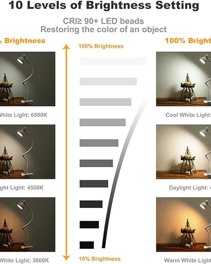 Clip on Lamp USB Reading Light, 3 Color Modes, 10 Brightness Dimmable, Flexible Gooseneck Desk Lamp with Clamp, Eye Care Clip on Light for Bed Desk Headboard Home Dorm(White) - LeafyLoom