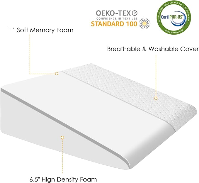 Forias 7.5" Wedge Pillow for Sleeping Bed Wedge Pillow for After Surgery Triangle Elevated Pillow Wedge for Acid Reflux Gerd Snoring Back Pain, Air Layer Removable Machine Wash Cover | Memory Foam Top - LeafyLoom