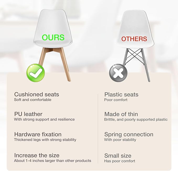 Sweetrcrispy Dining Chairs Set of 4, Kitchen Room PU Leather Mid Century Modern Chairs, Upholstered Dining Desk Chairs with Wood Legs for Home Office, White - LeafyLoom