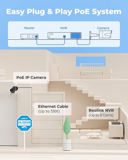 REOLINK 8CH 5MP PoE Security Camera System, 4pcs Wired PoE IP Cameras Outdoor with Person/Pet/Vehicle Detection, 4K 8CH NVR with 2TB HDD for 24-7 Recording, RLK8-410B4-5MP Black REOLINK