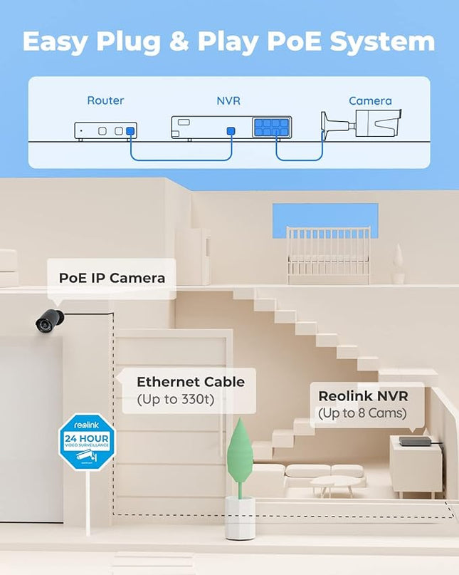 REOLINK 8CH 5MP PoE Security Camera System, 4pcs Wired PoE IP Cameras Outdoor with Person/Pet/Vehicle Detection, 4K 8CH NVR with 2TB HDD for 24-7 Recording, RLK8-410B4-5MP Black REOLINK