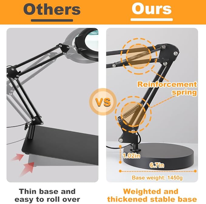 CHENBEN 10X Magnifying Glass with Light desk lamp 5 Color Modes Dimmable 2-in-1 Magnifying Glass with Light and Stand Adjustable LED Desk Lamp Hands Free for Reading Craft Repair Close Work - LeafyLoom