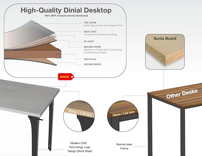 Home Office Computer Desk 35.4 inch gaming Desk, Modern and Minimalist home office desk, Home Office Desks, Study Desk, Craft table Black Metal Designed Frame, White Board Color. - LeafyLoom