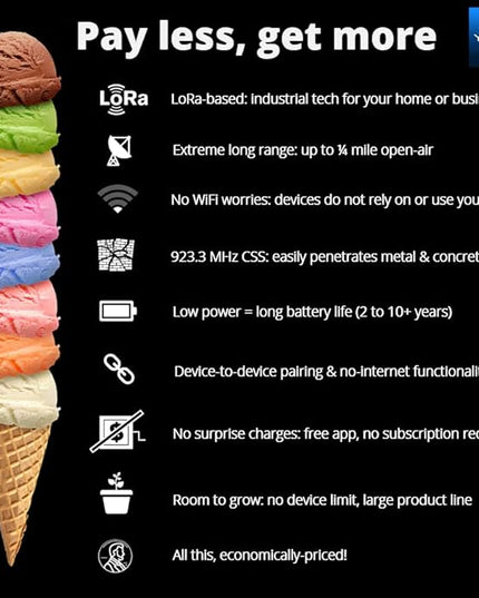 Smart Motion Sensor, YoLink 1/4 Mile World's Longest Range Wireless Motion Detector Compatible with Alexa IFTTT, Movement Detector App Alerts Remote Monitor for Indoor Use, YoLink Hub Included YoLink