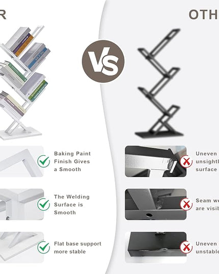 5 Tier Tree Bookshelf, Small Iron Corner Bookcase, Modern Book Shelf Storage Display Floor Standing Bookcase, Utility Organizer for CDs/Books/Home Office/Living/Bedroom Room- White - LeafyLoom