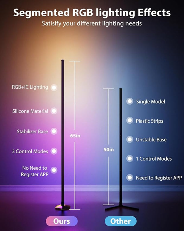 2PCS RGB Floor Lamp, Bluetooth APP and Remote Control 65" Smart Modern Standing Lamp Music Sync 16 Million DIY Colors Changing LED Floor Lamp with Heavy Base - LeafyLoom