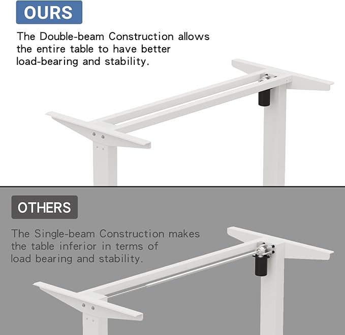 Adjustable Height Electric Standing Desk - 55 x 30 Inch Sit Stand Computer Desk with Splice Board, Stand Up Desk Table for Home Office, White Frame/Oak Top(with Radian) - LeafyLoom