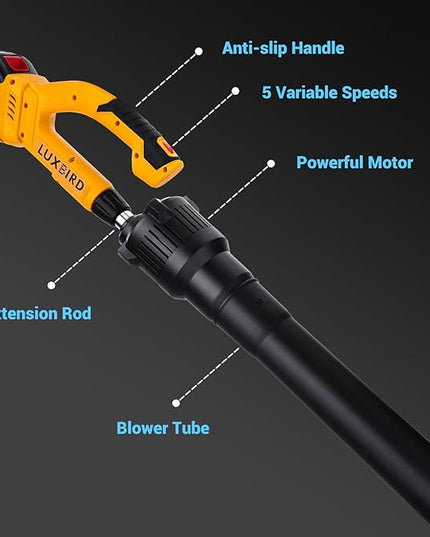 Leaf Blower Cordless with 2X 4.0Ah Batteries Powered, 150 MPH, 5 Variable Speed, Lightweight Electric Leaf Blower for Lawn Care, Snow, Gifts, Garage, Rooftop - LeafyLoom