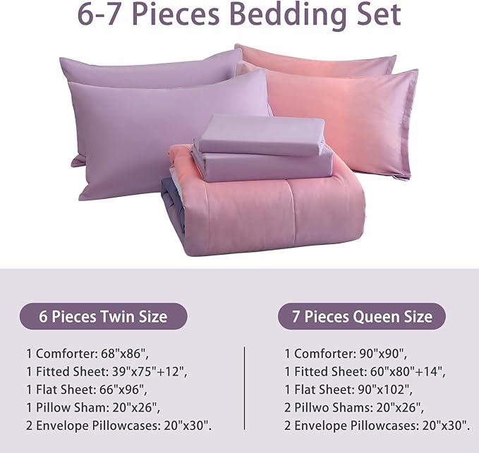 Dinjoy Girls Comforter Set Twin Size Colorful Rainbow Ombre Pink Purple Light Blue Bedding Set Gradient 6 Pieces Bed in A Bag for Kids Teen Women(1 Comforter, 1 Flat Sheet, 1 Fitted Sheet) - LeafyLoom