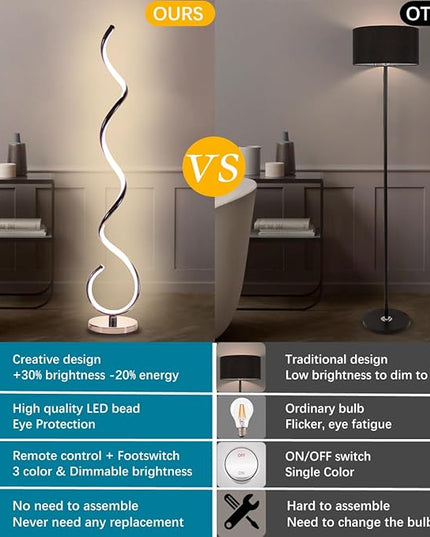 Modern Floor Lamps for Living Room, 40W Dimmable LED Spiral Floor Lamp with Remote, Adjustable Colors & Brightness Standing Lamp Reading Lamp Corner Floor Lamp for Bedroom, Office - Silver - LeafyLoom