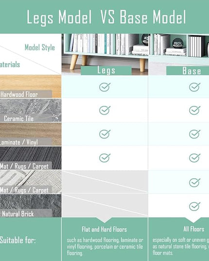 IOTXY Wooden Open Shelf Bookcase - 3-Tier Floor Standing Display Cabinet Rack with Legs, 10 Cubes Kids Bookshelf, Tiffany-Green - LeafyLoom
