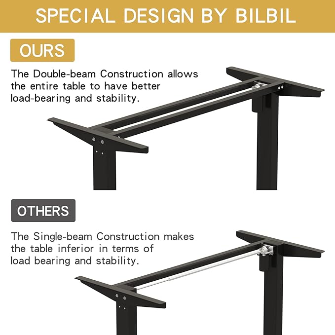 Adjustable Height Electric Standing Desk, 55 x 24 Inch Sit Stand Computer Desk with Lockable Casters, Stand Up Desk Table for Home Office, Black Frame/Rustic Brown + Black Top - LeafyLoom