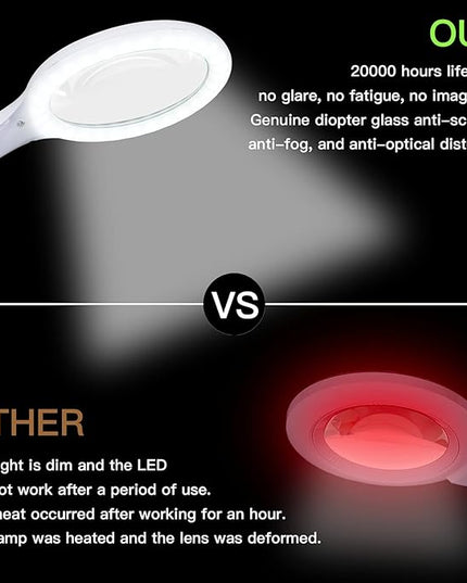 5X Magnifying Lamp，Lighted Magnifying Glass with Light and Stand Hands Free, Desk Magnifying Light, LED Magnifier Work Lamp for Reading, Crafts, Sewing, Hobbies. - LeafyLoom