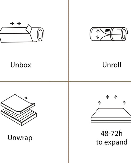 Full Size Mattress, 10 Inch Hybrid Full Mattress in a Box, Memory Foam and Pocket Springs, 3 Coils Strong Edge Support, Pressure Relief - LeafyLoom