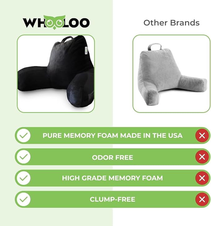 Reading Pillow Sitting Up in Bed Backrest Support Large Adult Back Wedge for Watching TV Bedrest Gerd Heartburn Recovery Snoring Made in The USA 100% Memory Foam w/Removable Washable Cover - LeafyLoom