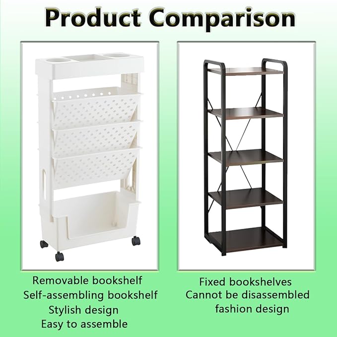 5 Tier Book Rack Storage Bookshelf,Rolling Small Bookshelf for Small Spaces with Double Sided Storage,Kids Bookshelf for Childrens Students in The Classroom Bedroom Library Study - LeafyLoom