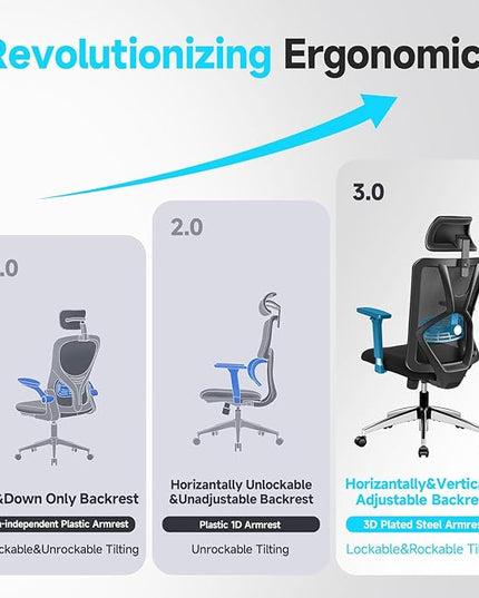 Ticova Ergonomic Office Chair - High Back Desk Chair with Adjustable Lumbar Support & 3D Metal Armrest - 130°Reclining & Rocking Mesh Computer Chair with Thick Seat Cushion & Rotatable Headrest - LeafyLoom