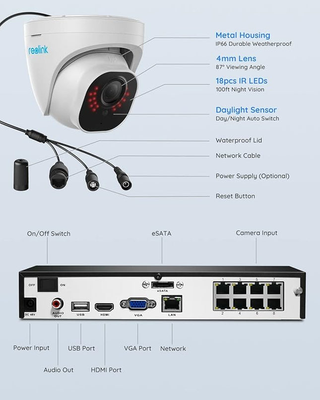 REOLINK 4K Security Camera System, 4pcs H.265 PoE Wired Turret Cameras with Person Vehicle Detection, 4K/8MP 8CH NVR with 2TB HDD for 24-7 Recording, RLK8-800D4 REOLINK