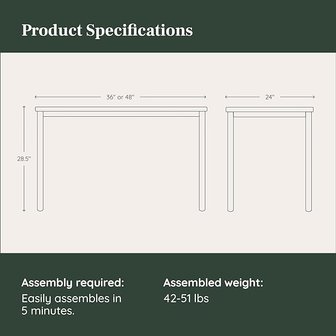 Branch Daily Desk - Functional At Home Office Desk with Effortless Assembly, Timeless Design, Rounded Corners, and Built-in Cable Notch - 36” W x 28.5” H x 24” D - Charcoal Work Table - LeafyLoom