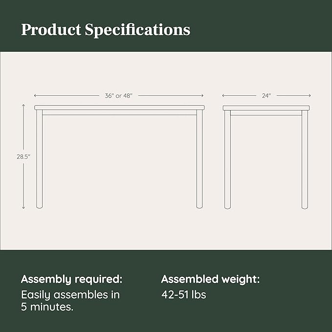 Branch Daily Desk - Functional At Home Office Desk with Effortless Assembly, Timeless Design, Rounded Corners, and Built-in Cable Notch - 48” W x 28.5” H x 24” D - Charcoal Work Table - LeafyLoom
