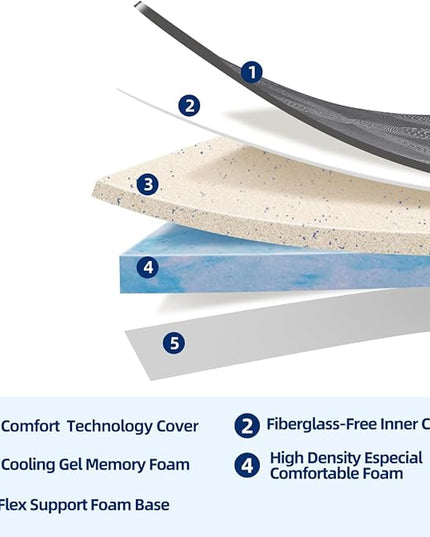 10 Inch Memory Foam Mattress in a Box,Cooling Gel Foam&Pressure Relief,Made in USA,CertiPUR-US Certified,Twin XL Size Bed,80" X 38" X 10" - LeafyLoom