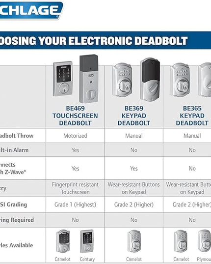 SCHLAGE Connect Century Touchscreen Deadbolt with Built-In Alarm and Handleset Grip with Latitude Lever, Satin Nickel, FE469NX LAT 619 CEN SchlageLockCompany