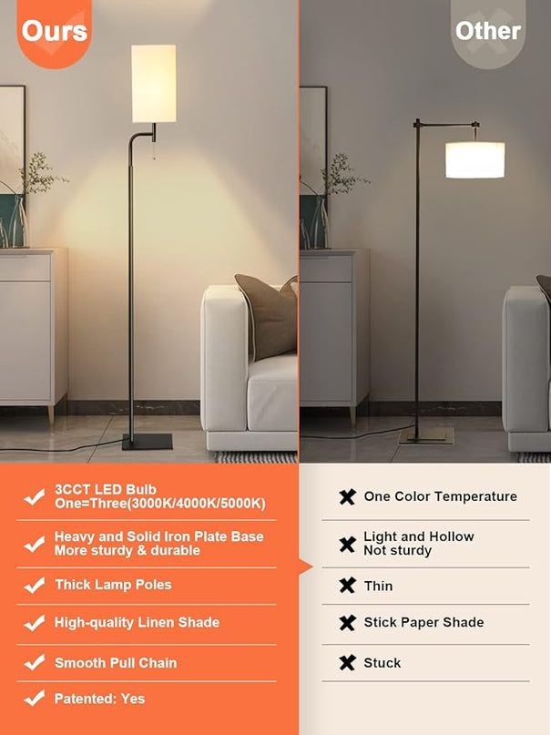 Floor Lamps for Living Room, 3 Color Temperatures Tall Lamp, Modern Standing Lamp for Bedroom, Square Linen Shade, Minimalist Pole Lamp for Office Kids Room Working Reading - LeafyLoom