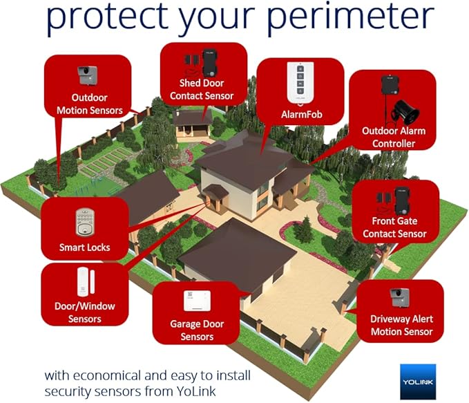 YoLinK LoRa Smart Door Sensor Starter Kit: 1/4 Mile Open-Air Range, Door Left-Open Reminders, Text/SMS, Email, App alerts, 5 Years Battery Life, Alexa, IFTTT, Home Assistant YoLink