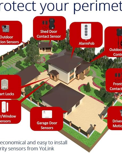 YoLink LoRa Smart Door Sensor Starter Kit: SpeakerHub Audio Hub & (3) Door Sensors - Up to 1/4 Mile Open-Air Range, Door Left-Open Reminders, up to 5 Year Battery Life, Alexa, IFTTT, Home Assistant YoLink