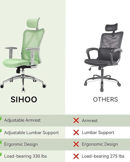 SIHOO M18 Ergonomic Office Chair, Computer Desk Chair with Adjustable Headrest and Lumbar Support, High Back Executive Swivel Chair for Home Office (Light Green) - LeafyLoom