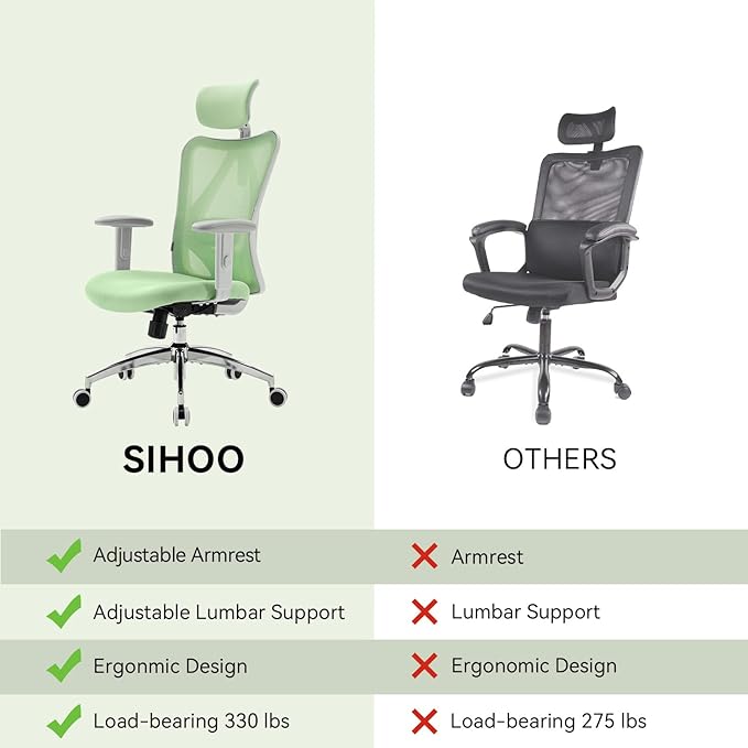 SIHOO M18 Ergonomic Office Chair, Computer Desk Chair with Adjustable Headrest and Lumbar Support, High Back Executive Swivel Chair for Home Office (Light Green) - LeafyLoom