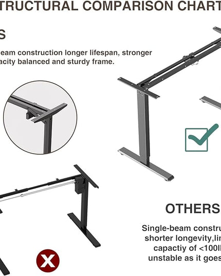 63inch Electric Standing Desk Adjustable Height Sit Stand Home Office Desk Height Adjustable Stand up Desk - LeafyLoom